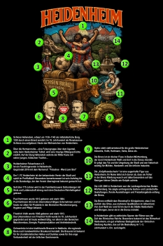 Preview: Heidenheim Vintage-Shirt